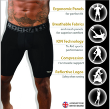 Lade das Bild in den Galerie-Viewer, CADENCE ION COMPRESSION BASE LAYER SHORTS